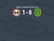锡达马1-0阿达玛市，fikreyesus tewoldebrhan制胜