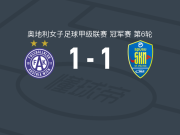 奥地利维也纳女足1-1圣珀尔滕女足，莱拉-佩诺破僵，文宁格扳平