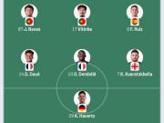 Sofascore：欧冠决赛22首发仅4人无缘世界杯