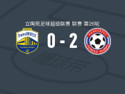 帕涅韦日斯2-0维尔纽斯投资，巴卡宁包办2球