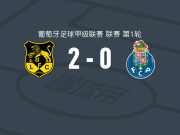 洛罗萨卢西塔尼亚2-0波尔图B队，若昂-桑托斯建功，里卡多-席尔瓦锁定胜局