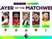  英超第30轮最佳球员候选：道曼、B费、里沙利松等人在列