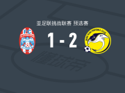 新北航源2-1FC乌兰巴托，金子尚树破门，王柏颖建功