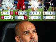 瓜帅执教生涯4次欧冠淘汰赛被双杀，其中3次是对阵皇马