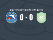太阳海岸0-0纳马普拉铁路，两队各拿一分