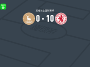 米德尔斯堡U21 10-0狂胜哈特尔浦联，frankie coulson五子登科，lucas harrison替补传射