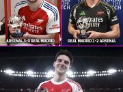 关键先生，阿森纳最近三次欧冠淘汰赛获胜时的MVP都是赖斯