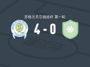 南部皇后4-0大胜坎伯诺尔德，Cole Coughlin梅开二度，Brodie Dair1射1传