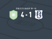 福马亭4-1大胜邓迪FCU21，Aidan McCormick、Gafar Abari破门