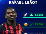 德转预热莱奥身价更新：最高涨至7500万欧元，最低跌至6000万