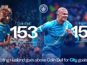  154球，哈兰德超越科林-贝尔独占曼城队史射手榜第四