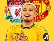 曼联和利物浦正在加大对狼队中场球员若昂·戈麦斯的关注力度