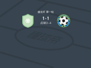 点球大战瓦恩斯多夫5-4布蘭戴斯，Ales Kohout失点